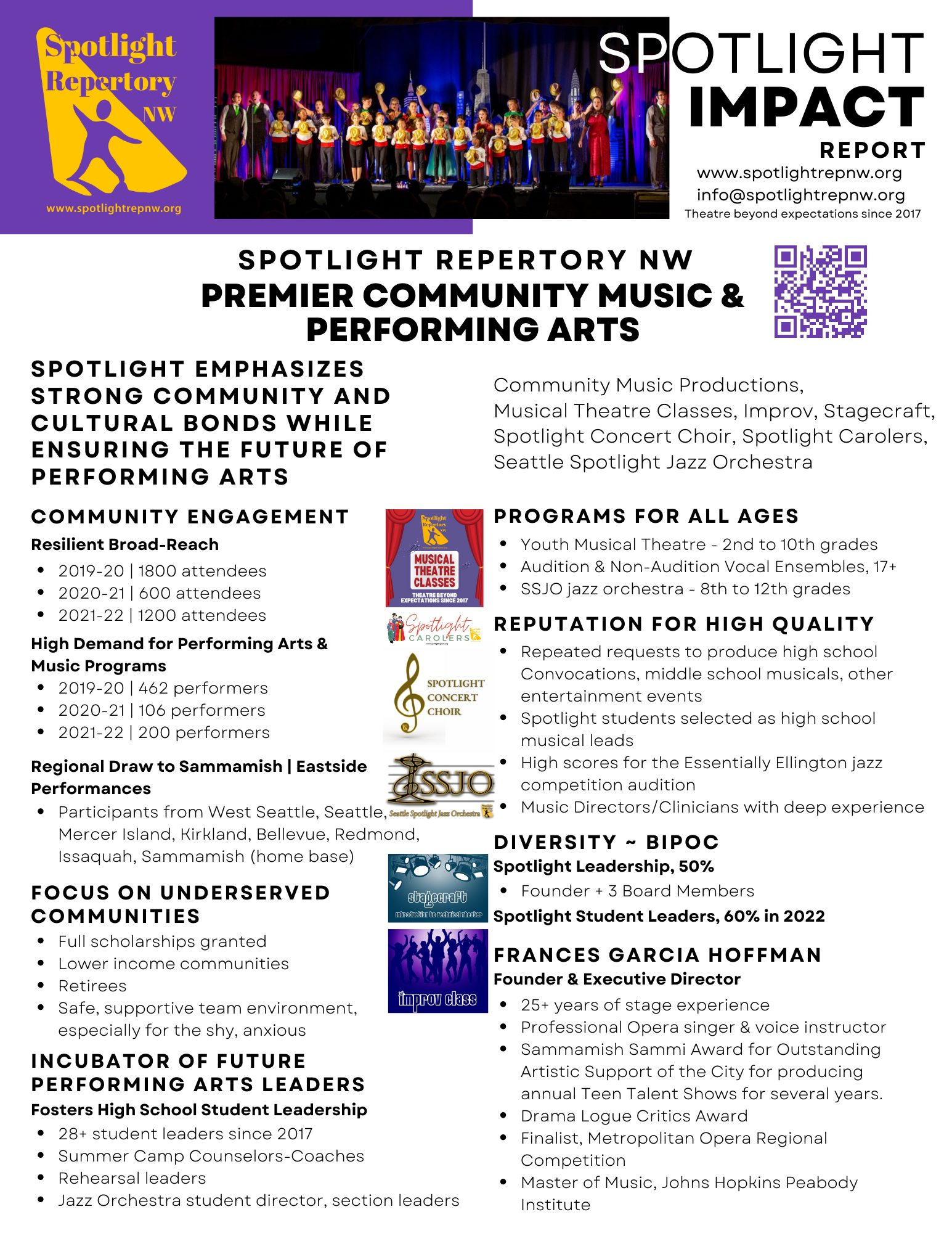 SPOTLIGHT IMPACT REPORT v2.4 spot color 101422